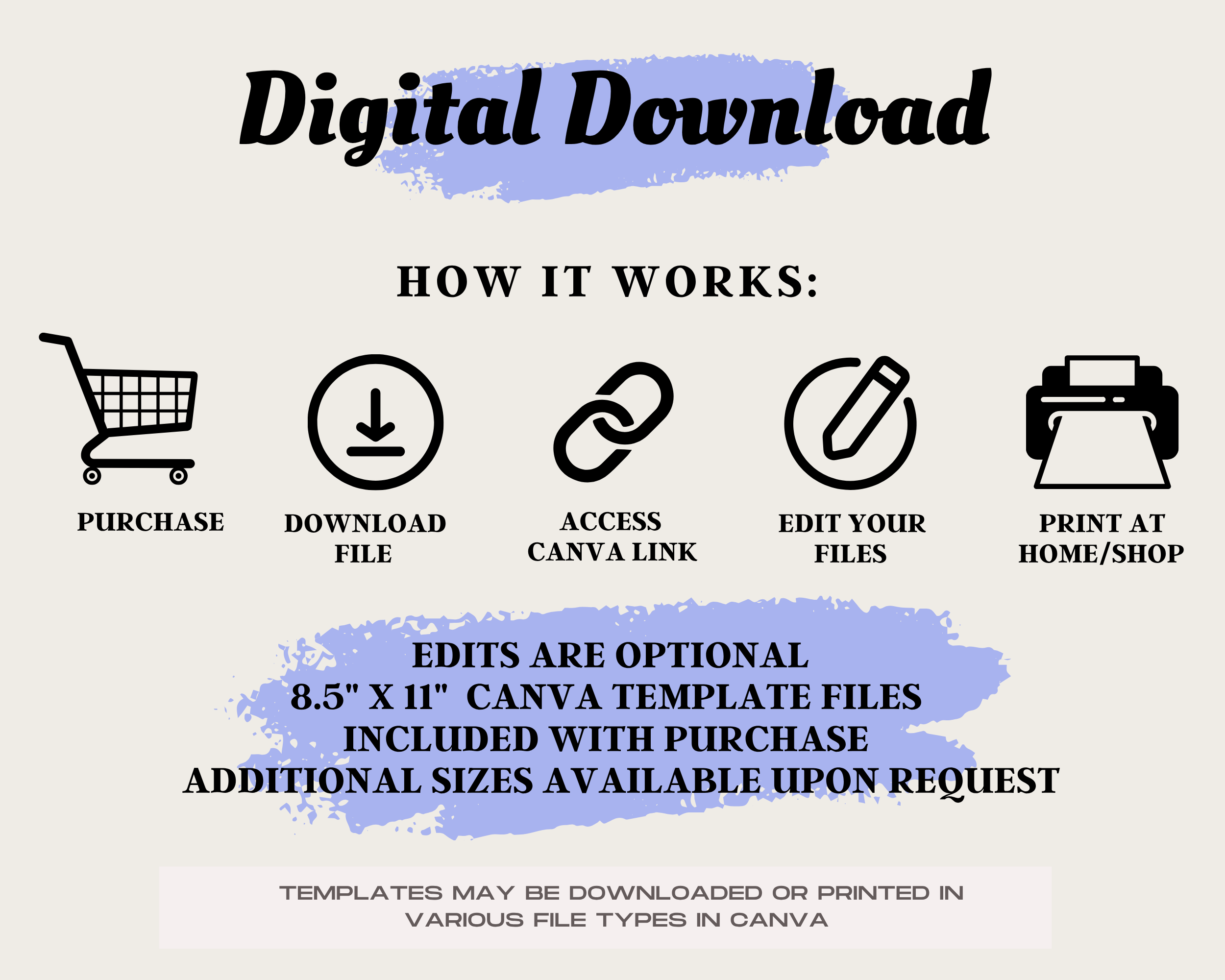 Bright Rainbow Classroom Decor Bundle: Editable Teacher Printables, School Supplies Decor Theme, Printable School Decorations, Canva Template