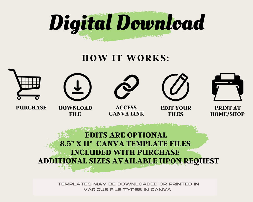 Jungle Animals Classroom Decor Bundle Theme: Printable Editable Canva Templates, Digital Download