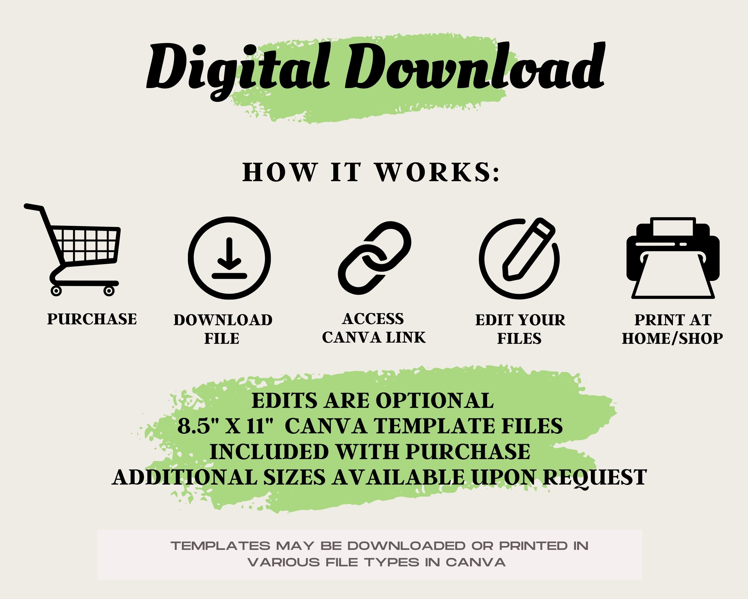 Jungle Animals Classroom Decor Bundle Theme: Printable Editable Canva Templates, Digital Download
