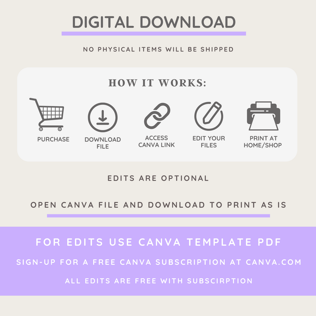 Butterfly Classroom Decor Bundle: Pastel Floral Butterfly Theme, Editable Canva Template, Printable Digital Download