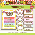 Voice Levels Classroom Display Kit: Farmer's Market Decor Theme, Editable Canva Template (Digital Download)