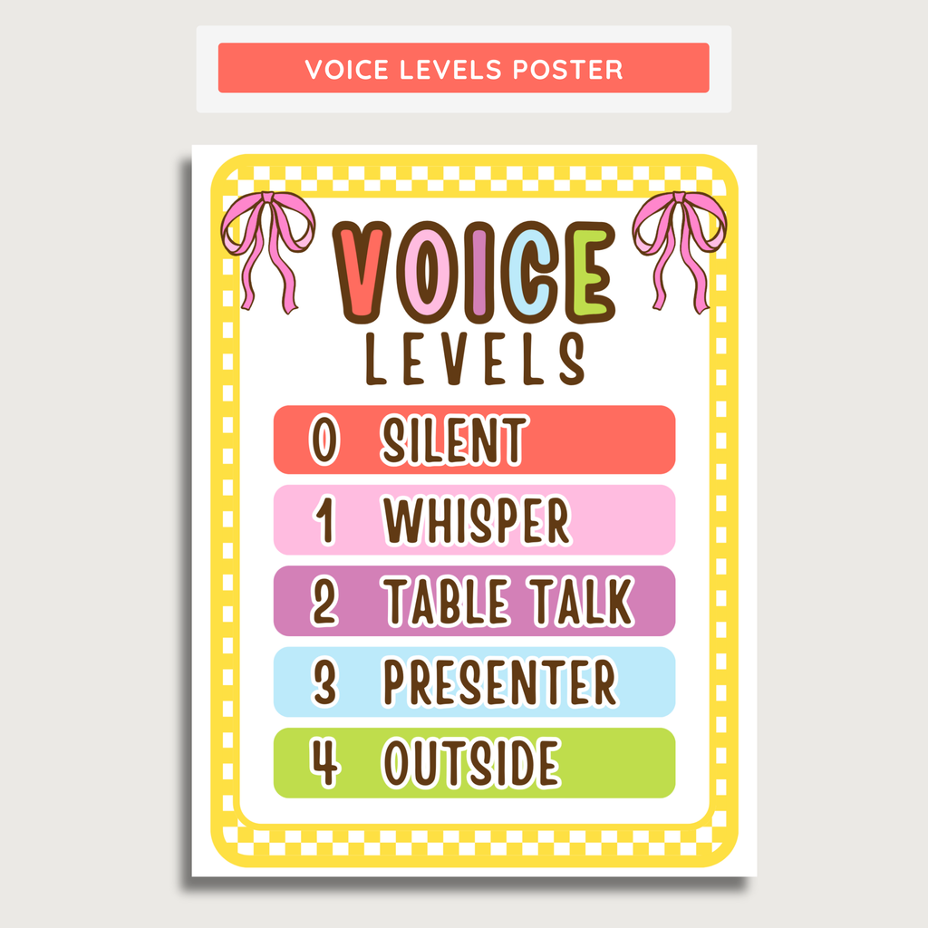 Voice Levels Classroom Display Kit: Farmer's Market Decor Theme, Editable Canva Template (Digital Download)