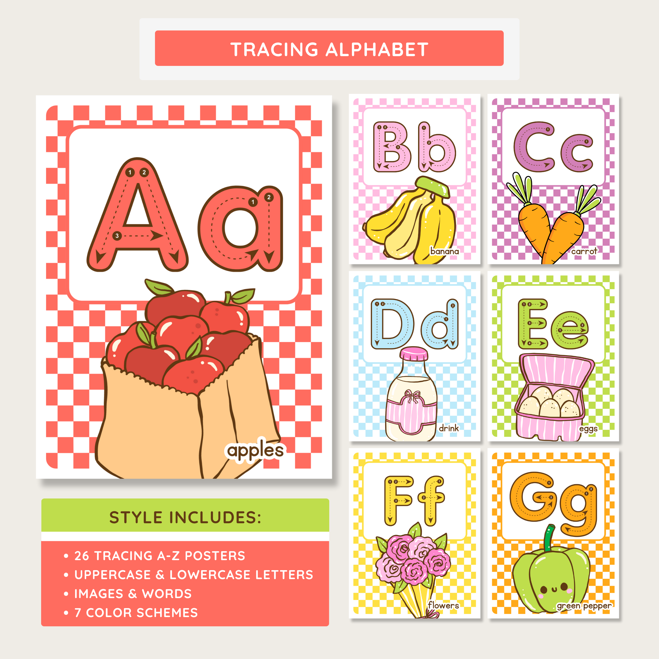 ASL Printable Alphabet Posters: A-Z Picture & Words Prints, Farmer's Market Theme, Editable Canva Template (Digital Download)