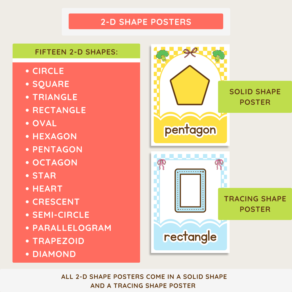 Printable 2-D & 3-D Shape Posters: Farmer's Market Classroom Decor Theme, Editable Canva Template (Digital Download)