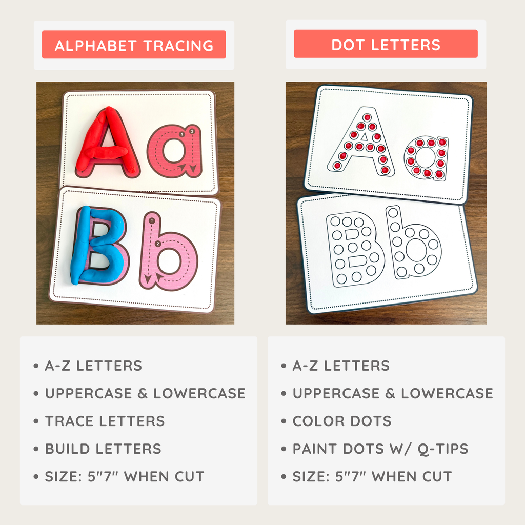 Fine Motor Skills Alphabet Practice Crafts & Activities: Toddler Preschool Kindergarten Handwriting Literacy Centers