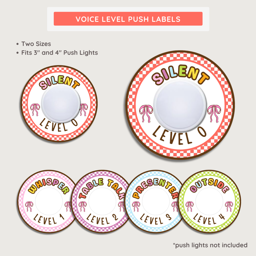Voice Levels Classroom Display Kit: Farmer's Market Decor Theme, Editable Canva Template (Digital Download)