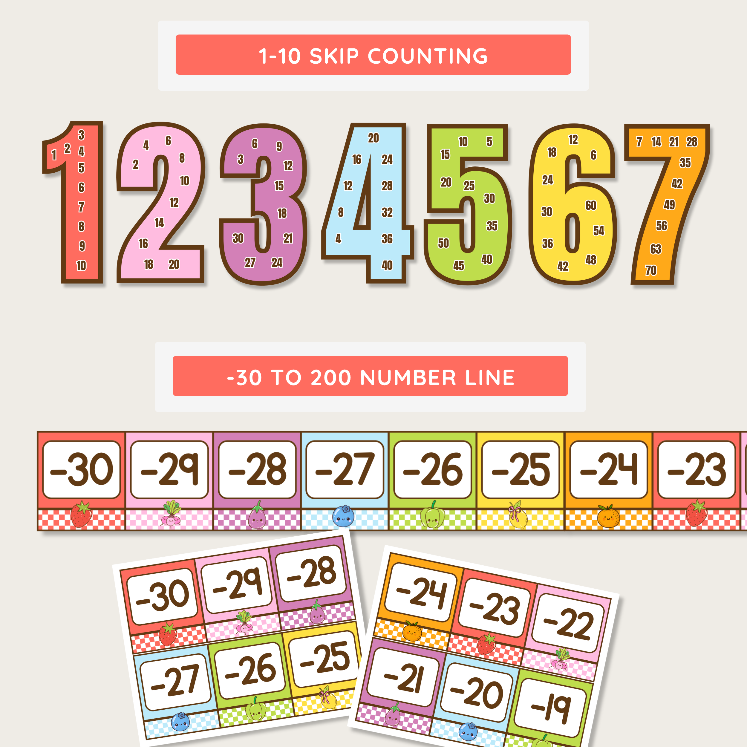 Printable Number Posters: Ten Frame, Skip Counting, Number Line, Farmer's Market Theme, Editable Canva Template