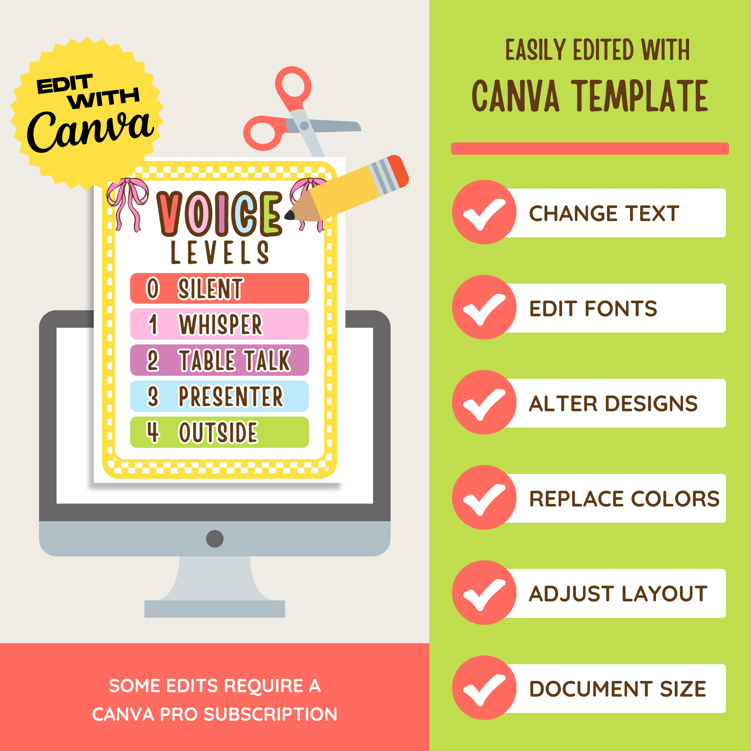 Voice Levels Classroom Display Kit: Farmer's Market Decor Theme, Editable Canva Template (Digital Download)