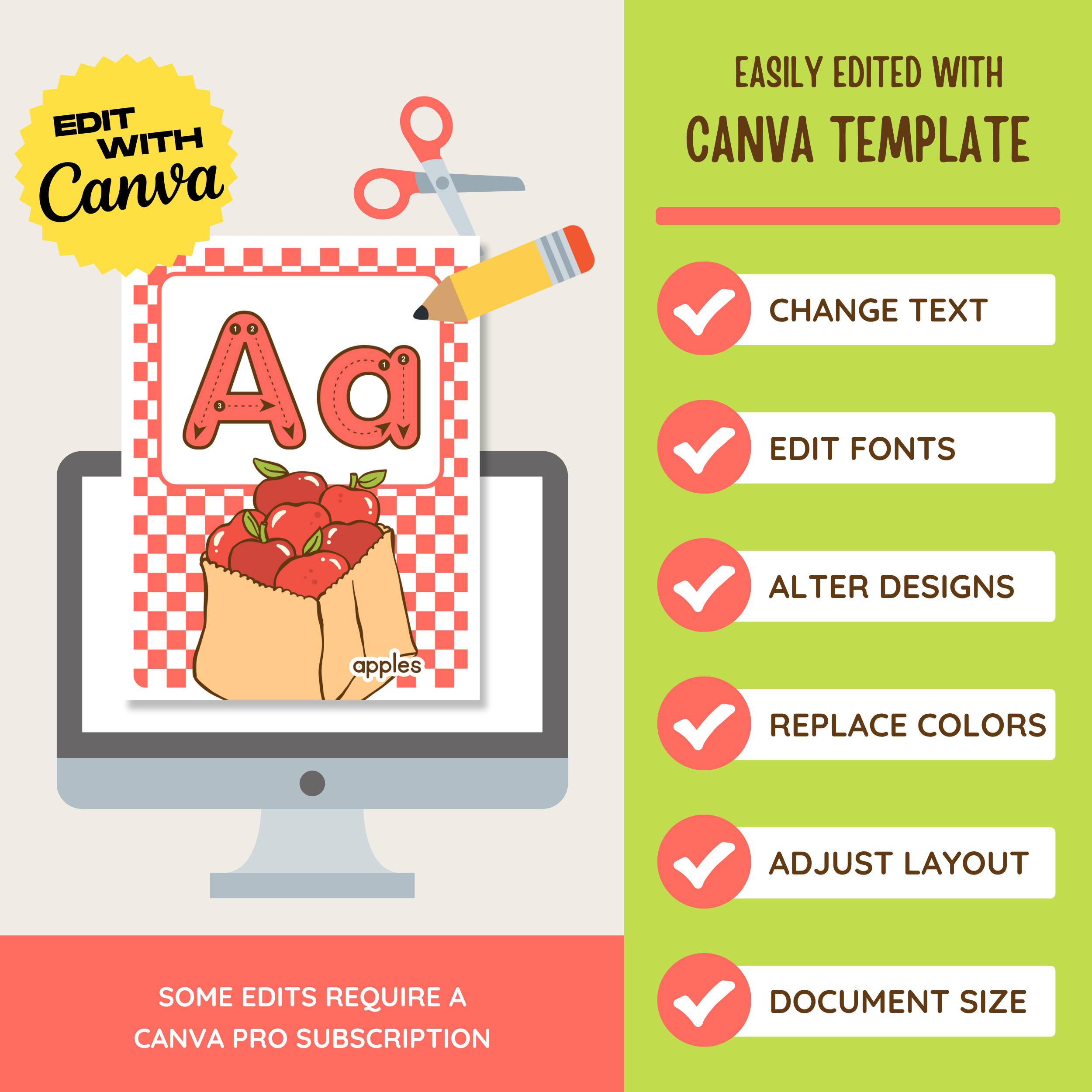 ASL Printable Alphabet Posters: A-Z Picture & Words Prints, Farmer's Market Theme, Editable Canva Template (Digital Download)