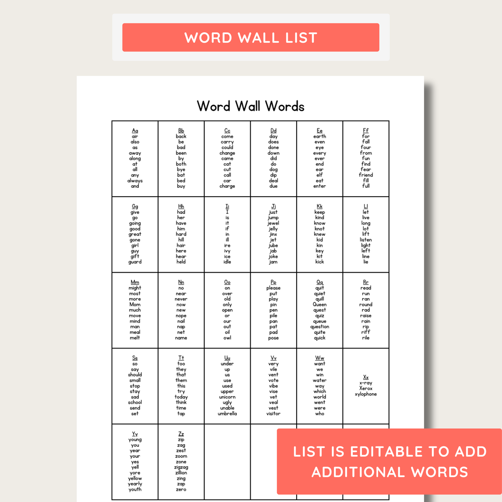 Word Wall Printable Display Kit: Sight Word Literacy, Farmer's Market Decor Theme, Editable Canva Template (Digital Download)