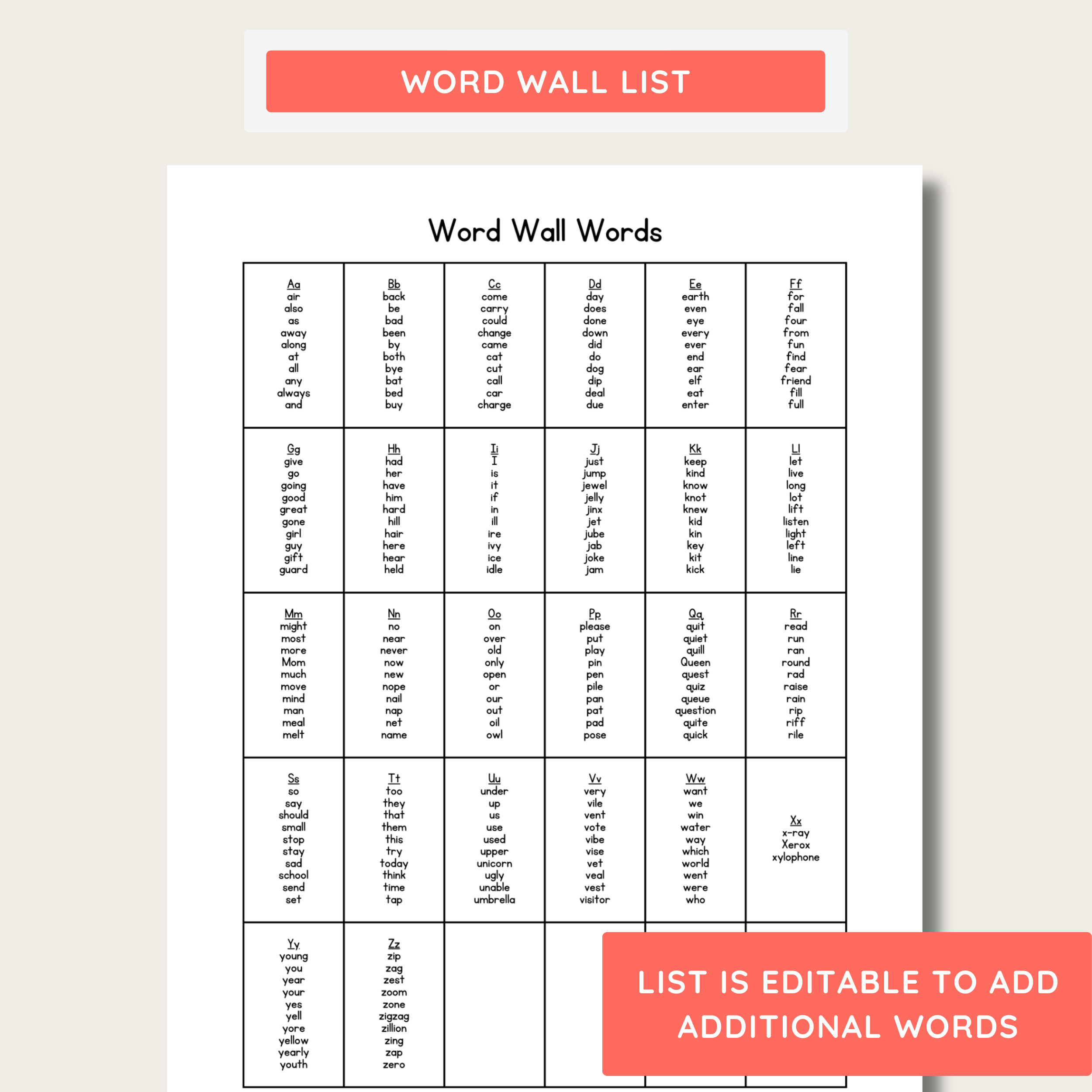 Word Wall Printable Display Kit: Sight Word Literacy, Farmer's Market Decor Theme, Editable Canva Template (Digital Download)