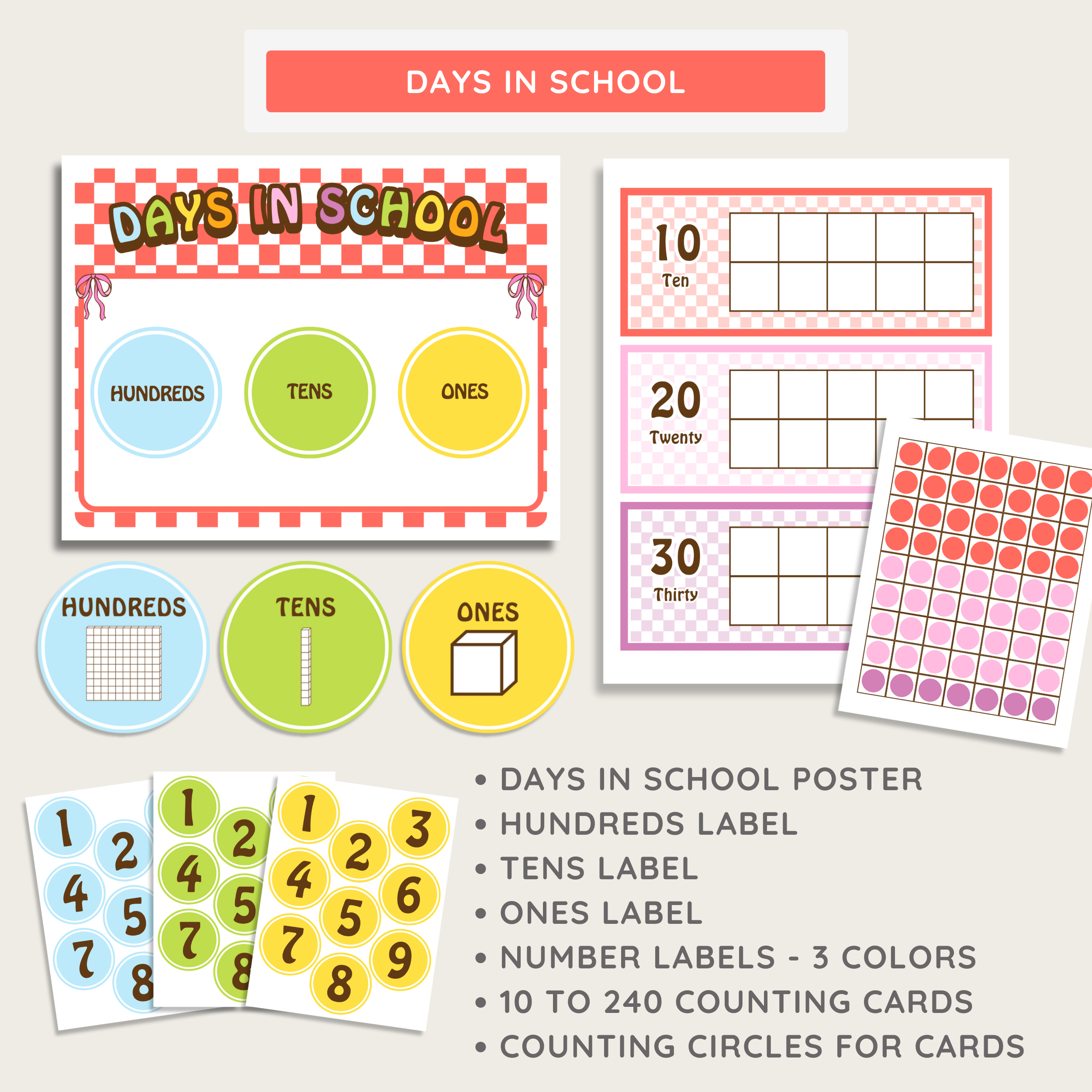 Elementary Printable Calendar Bulletin Board Bundle: Farmer's Market Classroom Decor Theme, Editable Canva Template