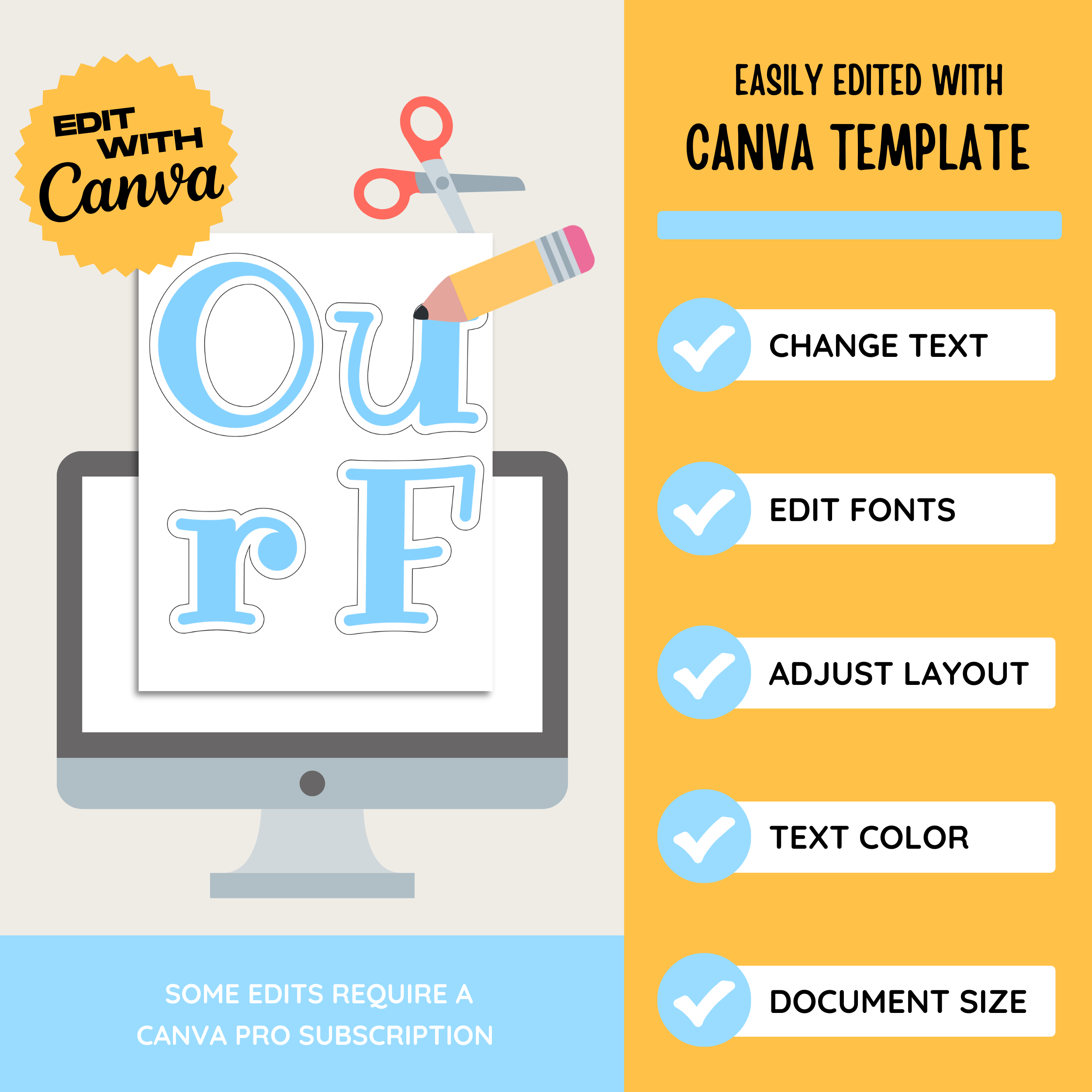 Our Future Is Bright Bulletin Board Display: Editable Canva Template (Digital Download), End of School Year/Summer Display Kit