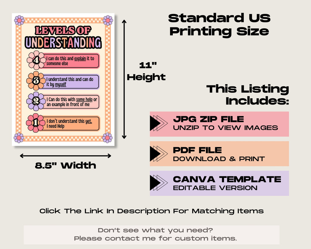 Retro Vibes Classroom Decor Bundle: Editable Teacher Templates (Canva), Pink Purple Orange Classroom Theme
