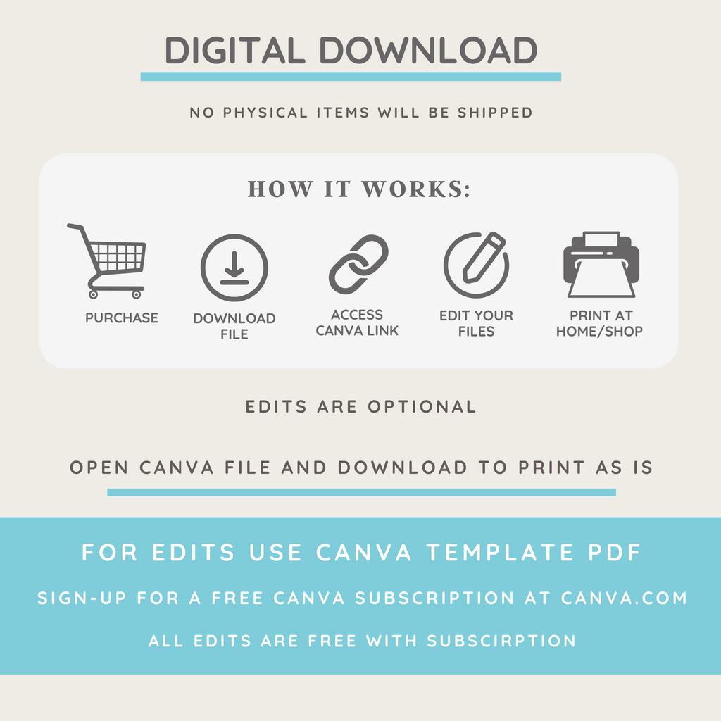 Retro Groovy Chicks Classroom Decor Bundle Theme: Editable Teacher Canva Templates, Printable Digital Download