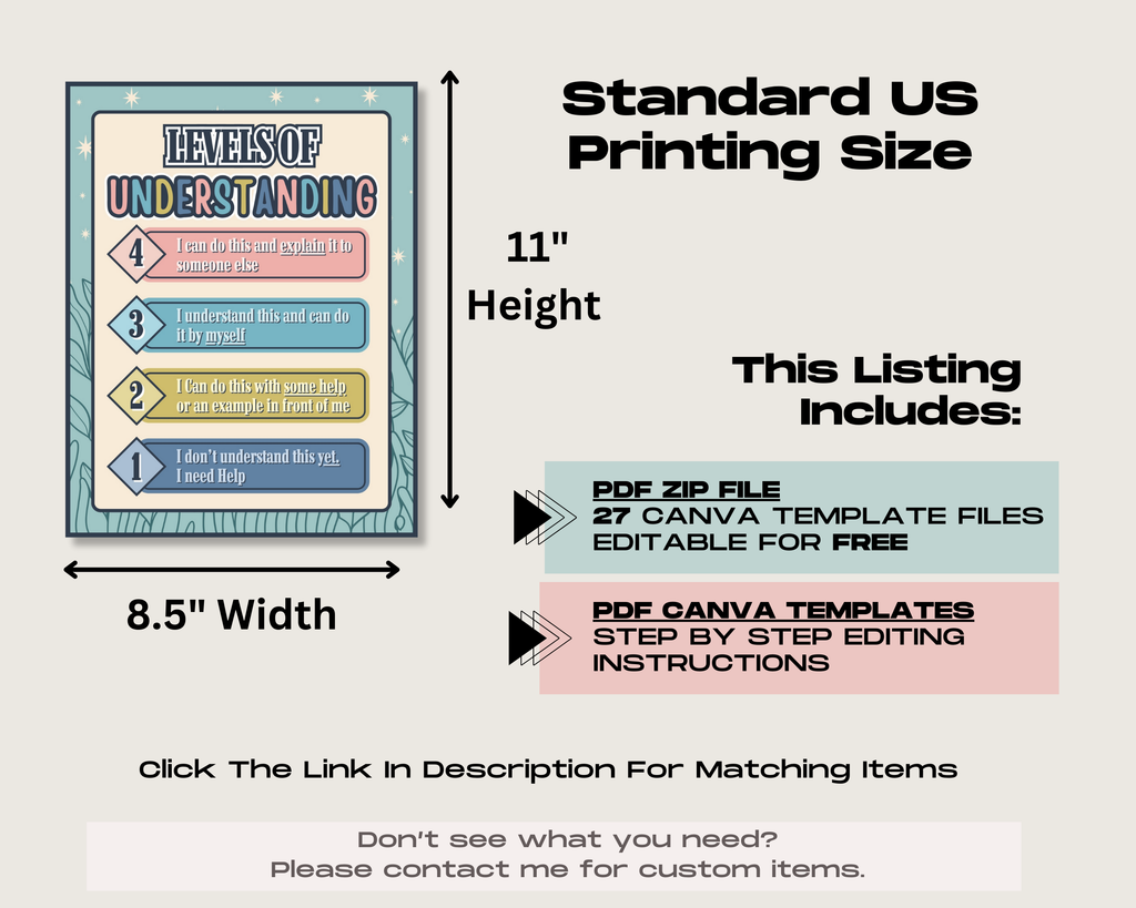 Neutral Simplistic Classroom Decor Bundle: Modern Printable Collection (Canva Template)