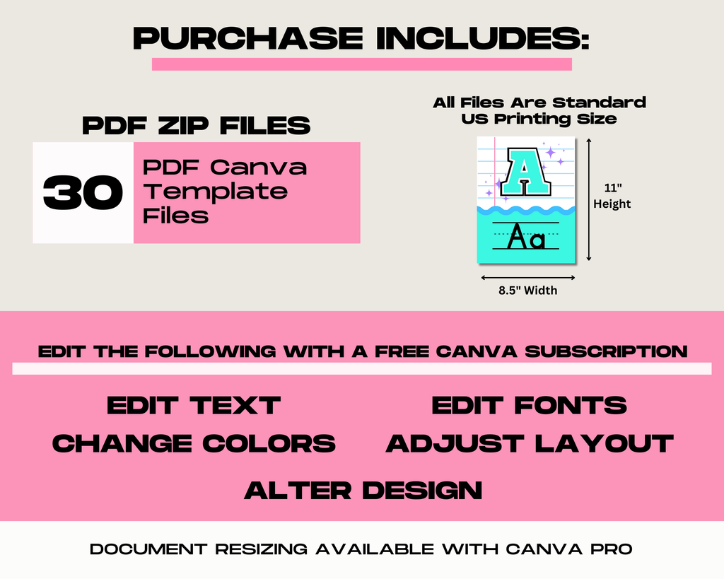 Pastel Happy Sports Classroom Decor Bundle Theme: Editable Printable Displays & Teacher Organizational Materials (Canva Digital Download)