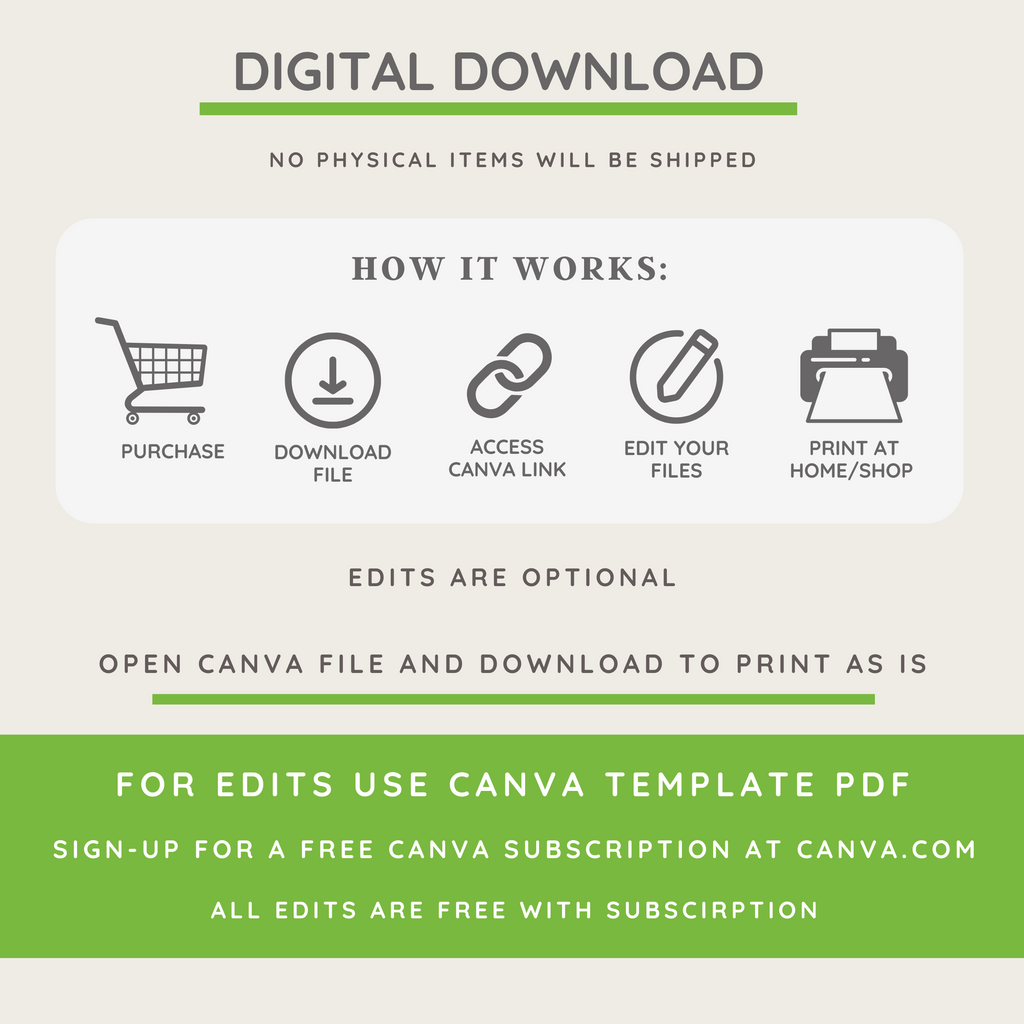 Dinosaur Classroom Decor Set: Editable Teacher Organization (Canva Template Digital Download), Bright Bold Dino Theme