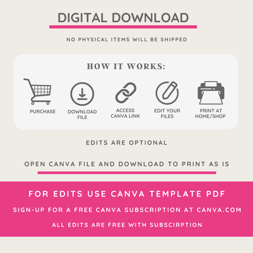 Rainbow Crayon Classroom Decor Bundle: Editable Teacher Templates (Canva, Instant Download), Bright Crayon Theme