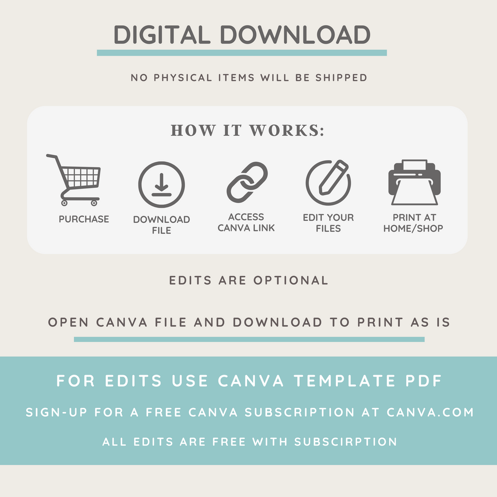 Calm Modern Classroom Decor Bundle: Simple Pastel Teacher Theme (Canva Template)
