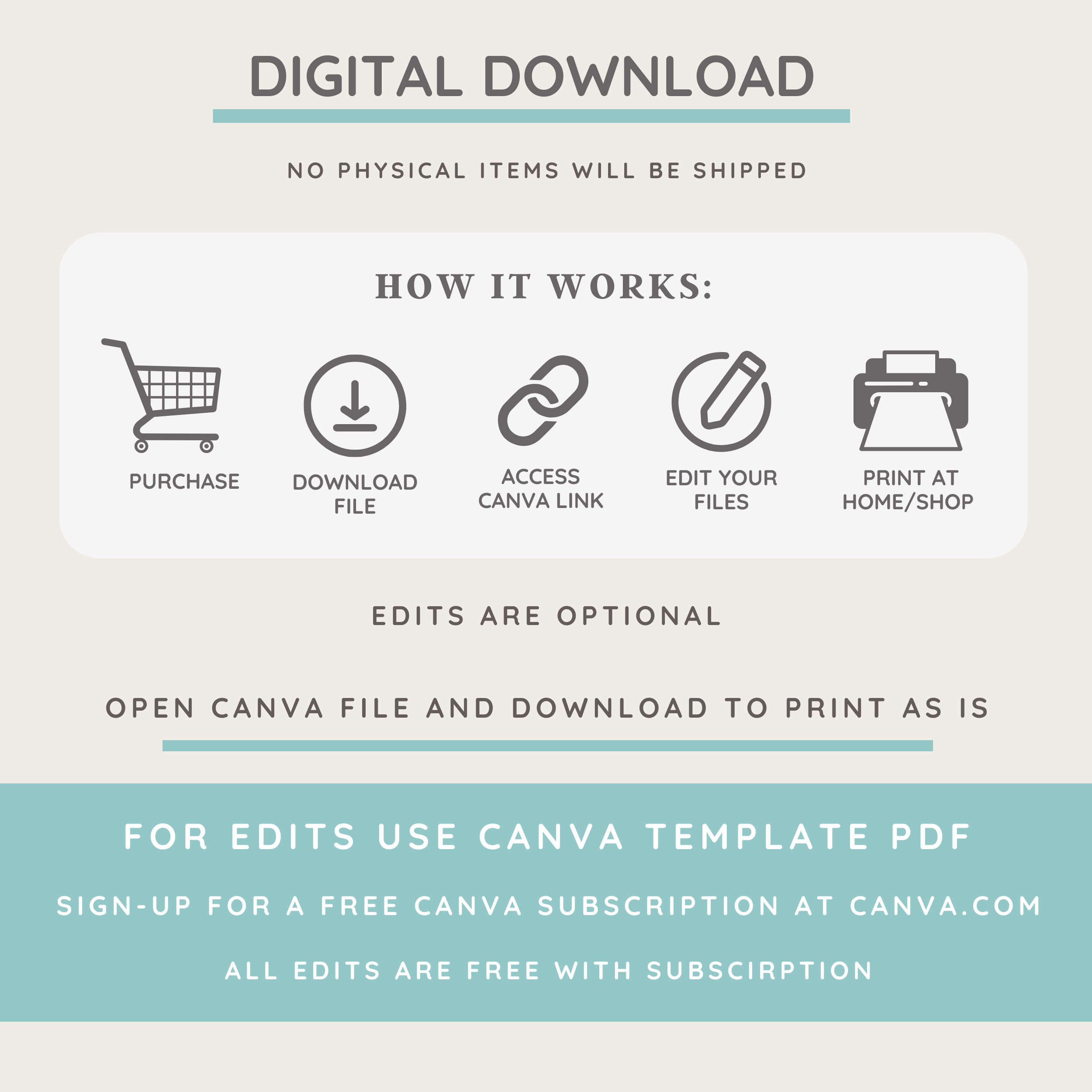 Calm Modern Classroom Decor Bundle: Simple Pastel Teacher Theme (Canva Template)