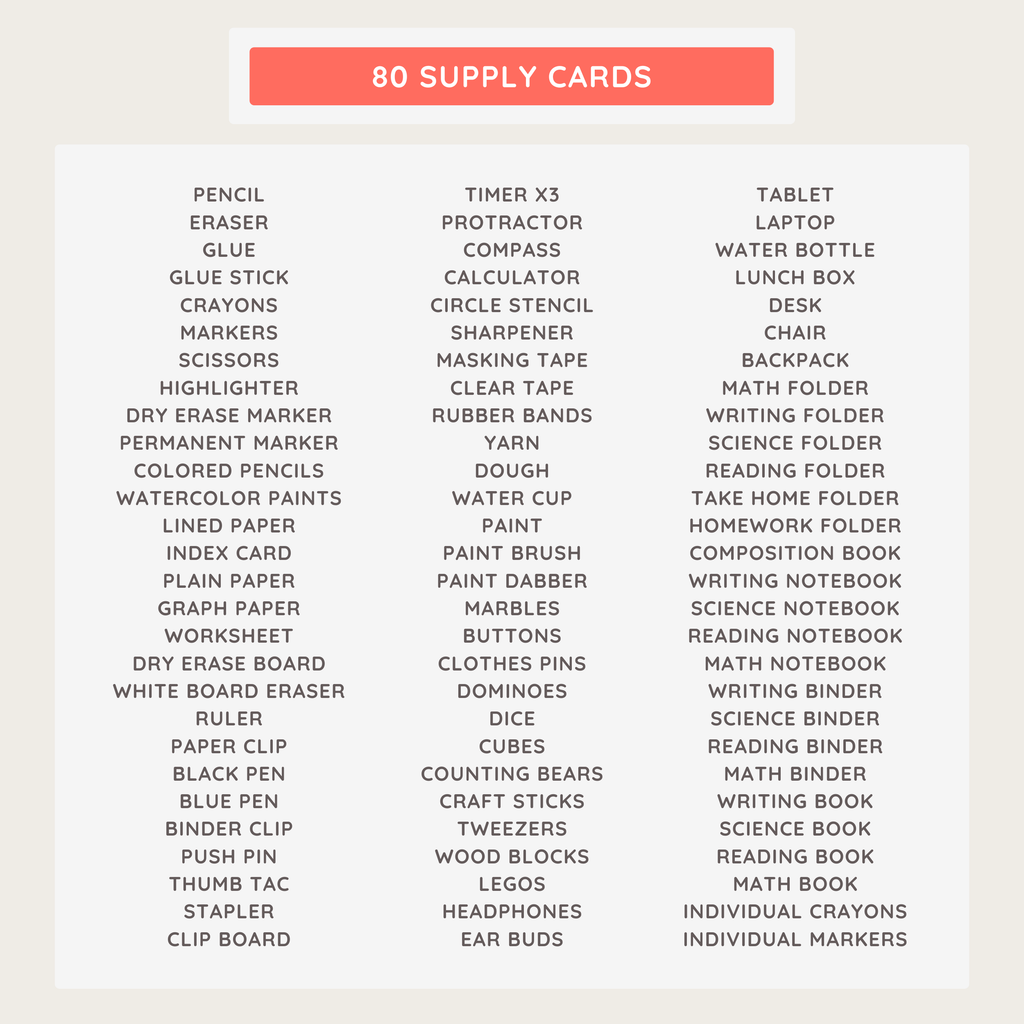 Visual Supply Cards Display: Teacher Instructional Helper, Farmer's Market Classroom Decor Theme, Editable Template (Digital Download)