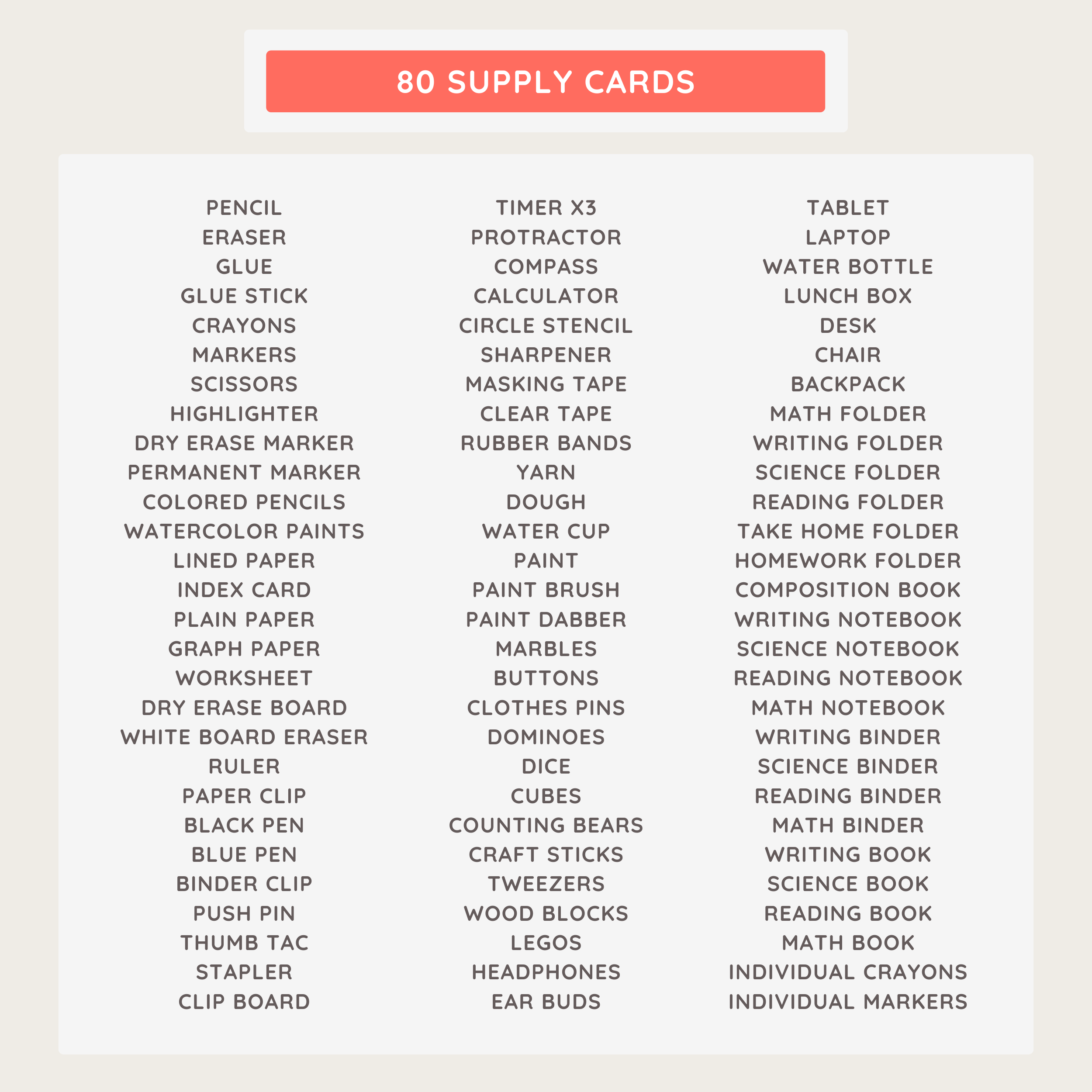 Visual Supply Cards Display: Teacher Instructional Helper, Farmer's Market Classroom Decor Theme, Editable Template (Digital Download)